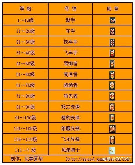 qq堂游戏客户端同时多开会影响游戏体验_qq游戏火拼qq堂防火墙_qq游戏火拼qq堂玩不了