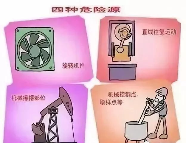 按风险点各危险源评价出的_危险源风险评价lec_危险源的风险评价结果一共分为