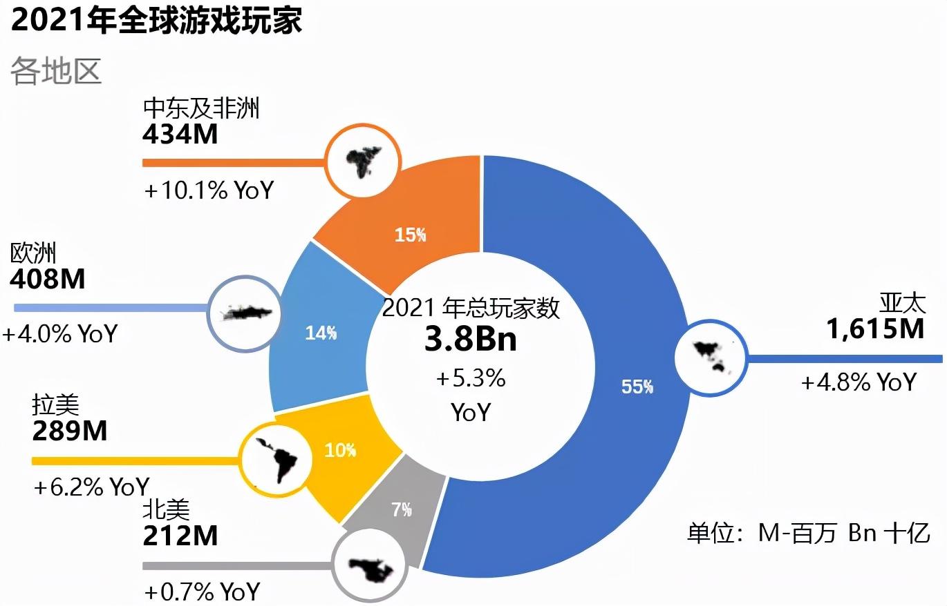 魔域版本修改_魔域单机数据库修改_魔域数据库修改工具