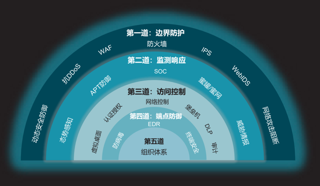 隔爆型和本质安全型-隔爆型与本质安全型：安全保障的两种选择，你更倾向哪一种？