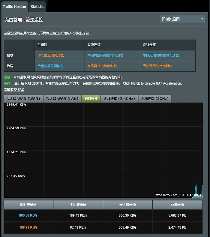 专为玩家定制的综合服务应用_wtfast是游戏玩家专用网络_游戏专用网络和公用网络