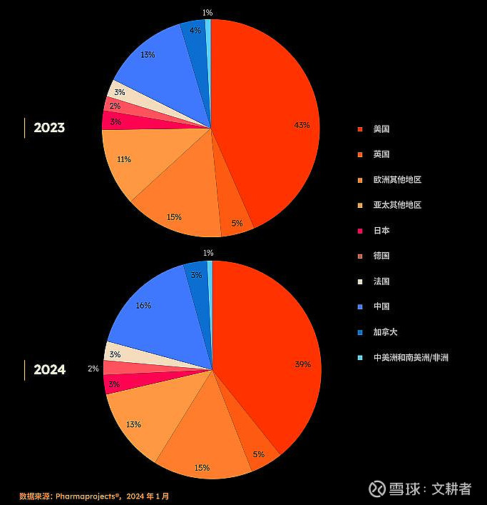 注册金多少钱合适_注册金什么意思_7000万注册金是属于什么意思