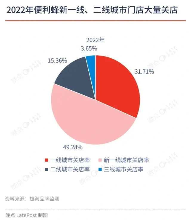 mu觉醒角色仓库不并用_奇迹mu觉醒账号_奇迹mu觉醒