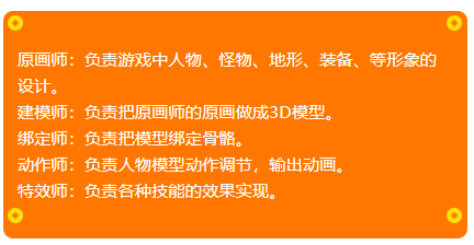 游戏建模工作_游戏建模很累吗_建模游戏工作内容