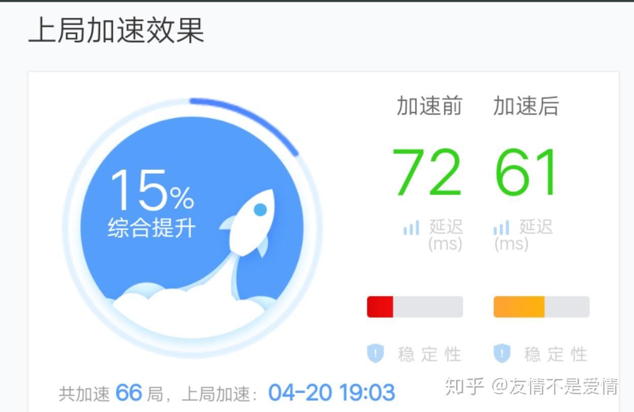 迅游手游加速器能加速网页吗_迅速手游戏加速器app_迅游手游加速器不能用