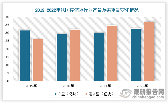 2024全球游戏产业产值_全球游戏产业报告_全球游戏产业总值