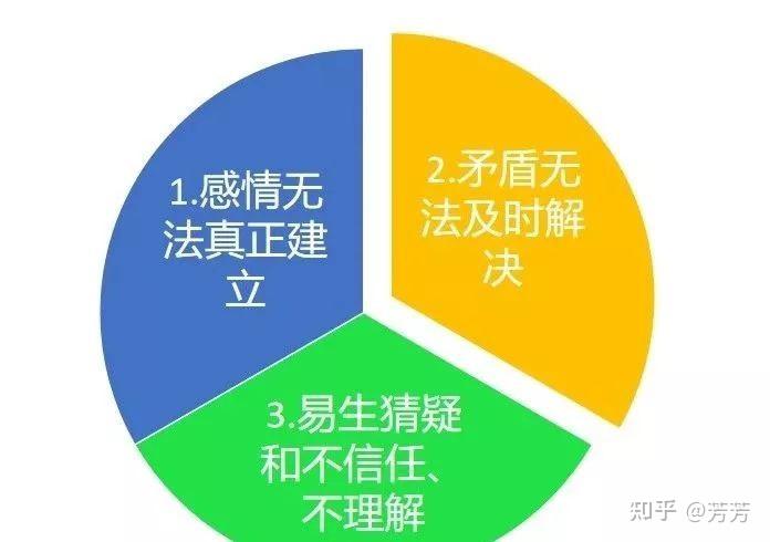 是我没有遵守游戏规则_只有遵守游戏规则才能_遵守规则的小游戏