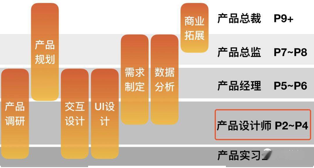 手游公司上市公司_国内手游上市公司排名_手机游戏公司上市公司