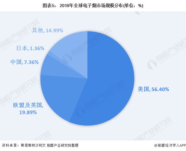 电子烟加盟_电子烟加盟怎么样 搜雪加 优势_电子烟怎么加烟油图解