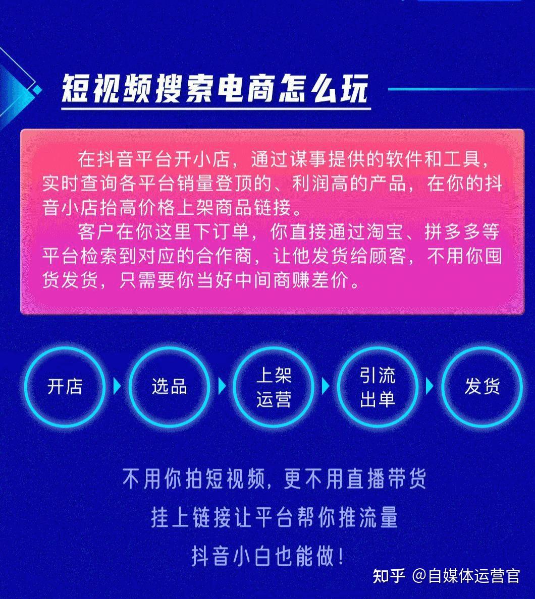 电商平台引流_引流电商平台有哪些_电商引流推广平台