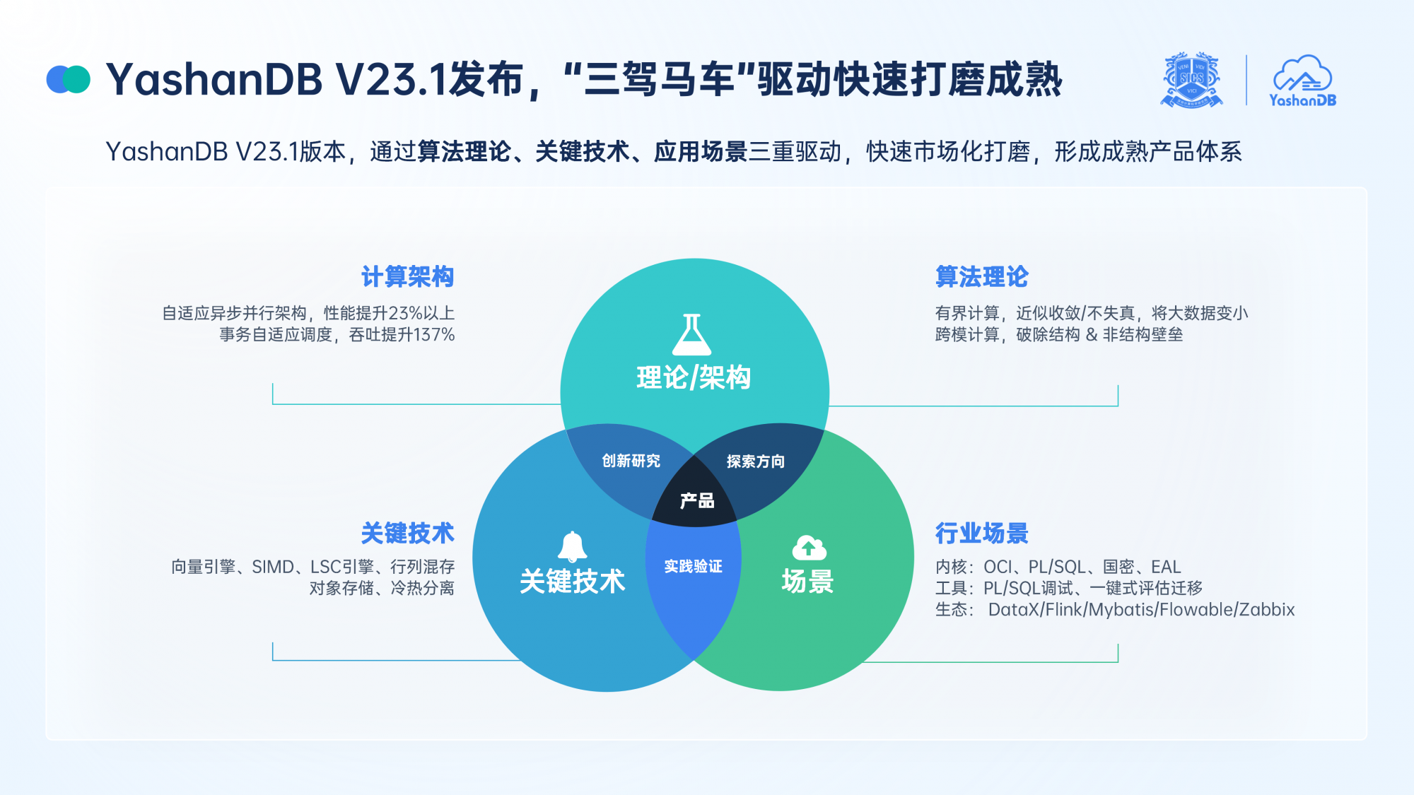 中国软件网3·15选型大会 oa软件排名_软件行业大会_2021ccf中国软件大会