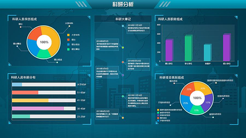 中国软件网3·15选型大会 oa软件排名_软件行业大会_2021ccf中国软件大会