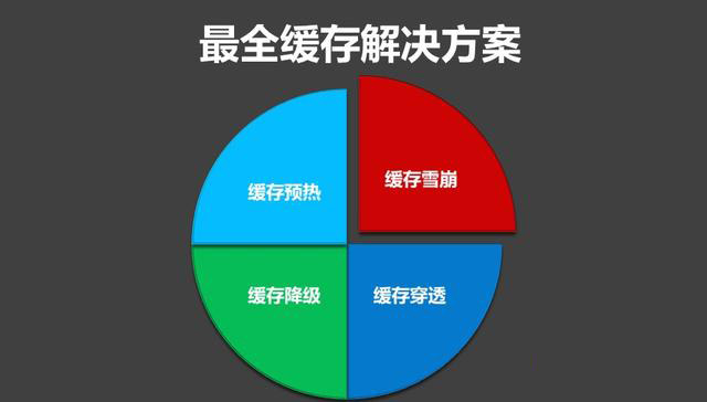 拷贝文件大概要多久_fat32如何拷贝大文件_拷贝文件大小不一样