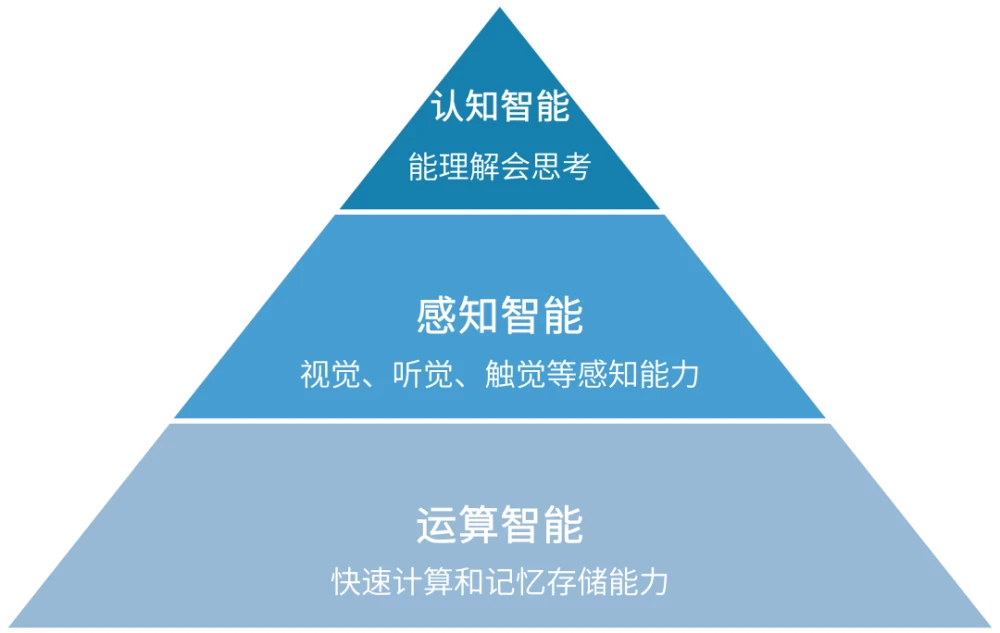 自我意识从内容上分为-探索自我意识：从认知到情感的复杂之旅