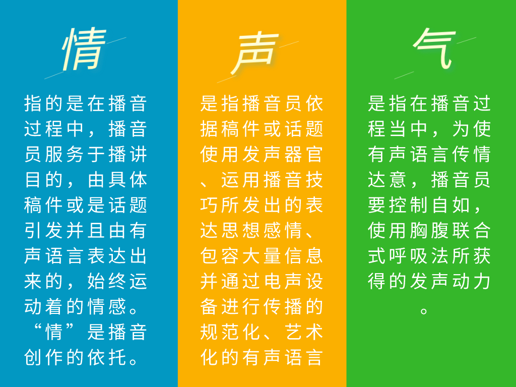 通信是双方的，可以分为方式_什么规定通信双方彼此讲什么_通信双方之间