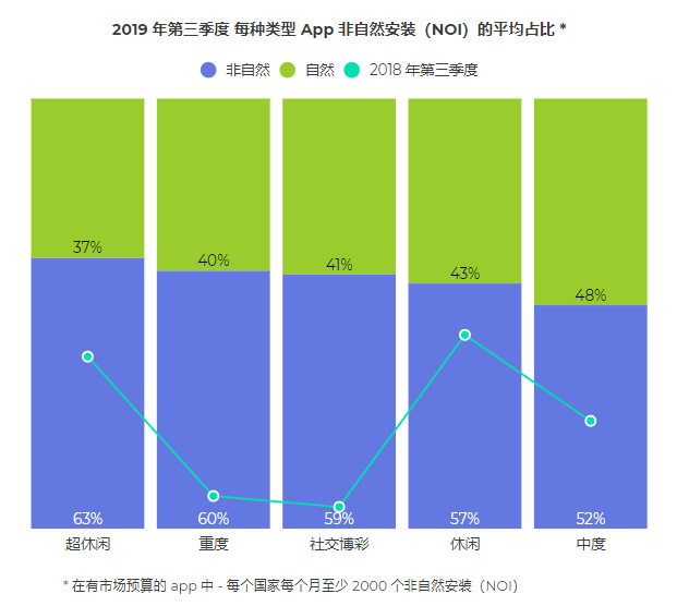 前景行业发展游戏策划方案_游戏行业发展前景_前景行业发展游戏分析