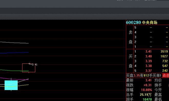 造价软件导出表格立方米显示乱码_导出表格造价乱码显示软件错误_软件导出excel乱码