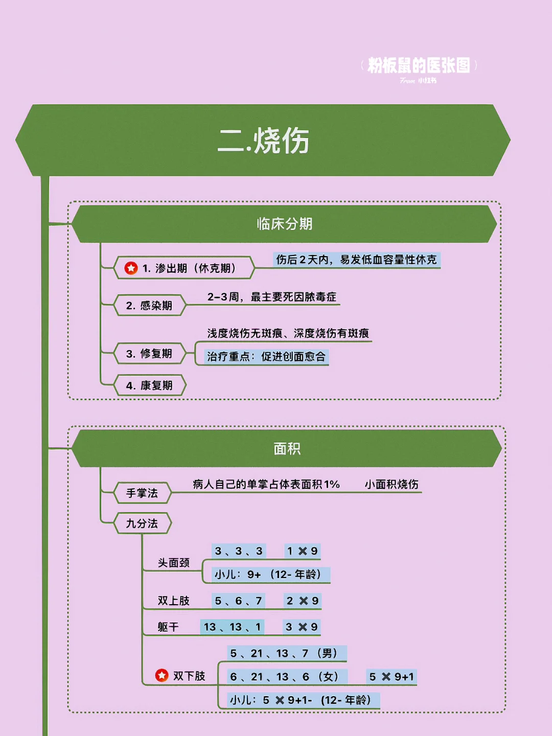 极限祭坛不掉血_极限祭坛有必要刷吗_打极限祭坛需要带什么