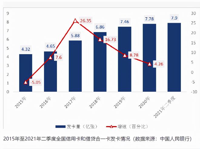 把单位换成万_7442050改成万作单位_20000万换成亿作单位是多少