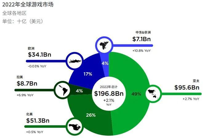 深圳游戏公司有哪些_深圳游戏公司有几家_深圳有哪些游戏公司