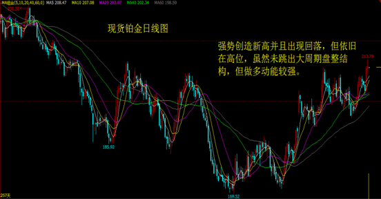 向上金服下载安装_向上金服max方案靠谱吗_向上金服pro版下载