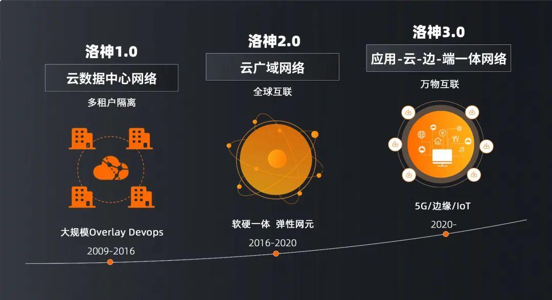 pc图片浏览软件_浏览图片软件自动旋转电脑_浏览图片软件推荐