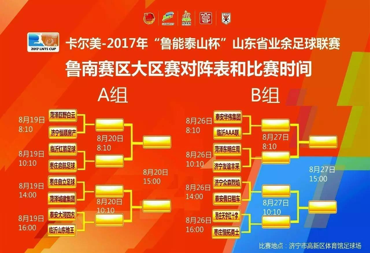 足球冠军玩法_足球冠军规则_冠军足球2攻略