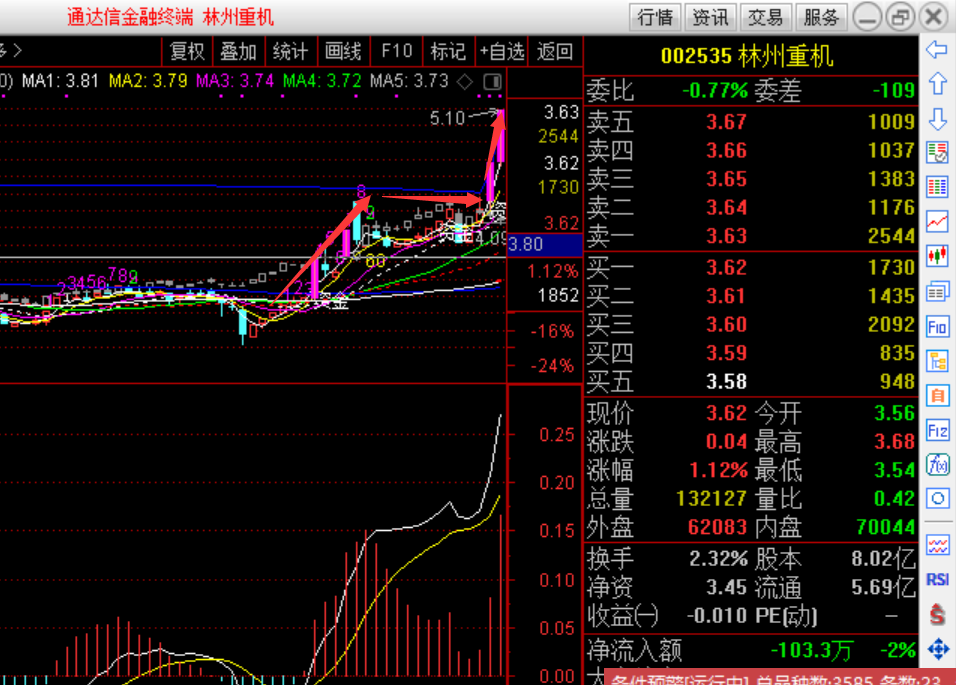 家家悦股吧_家家悦股吧股吧_家家悦(603708)股吧