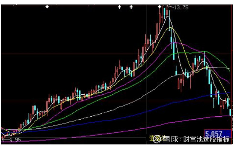 家家悦股吧股吧_家家悦(603708)股吧_家家悦股吧