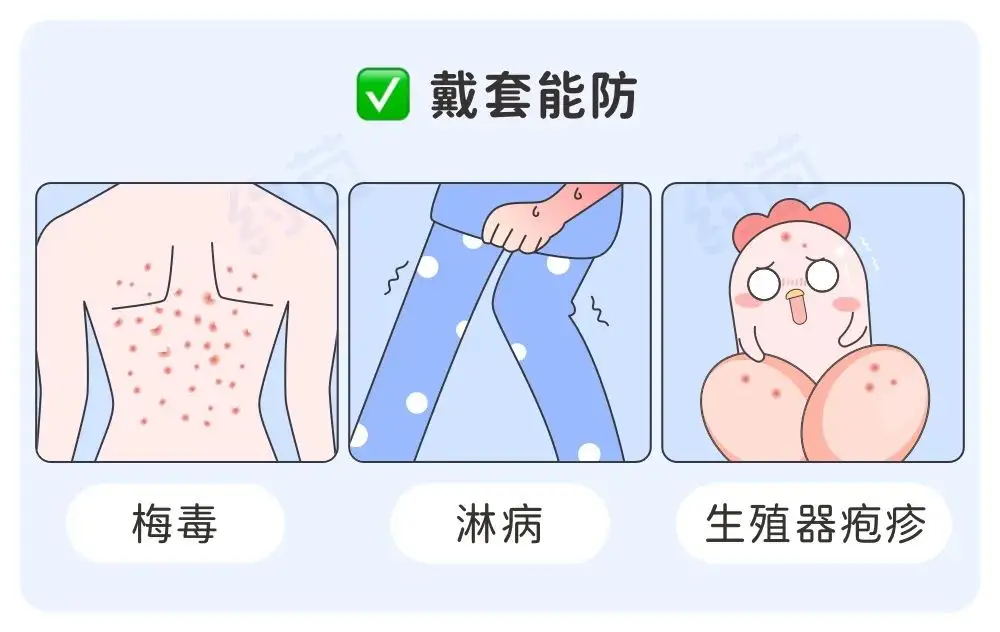 用名器证明要不要带套_名器证明哪款比较好_名器证明有几款