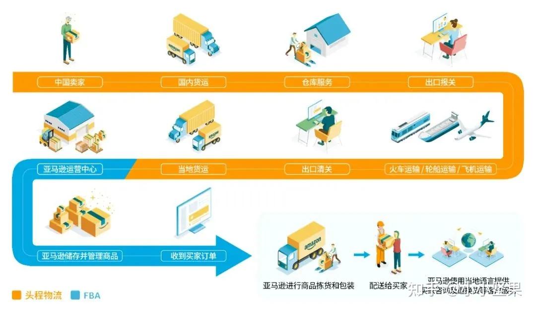 小德巴武器可以做几次_小德巴弓_30德巴武器