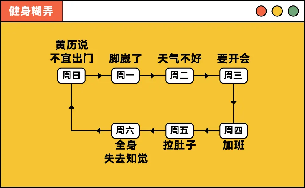 一块五毛的游戏规则_五毛一块游戏规则口号_游戏五毛一块游戏规则