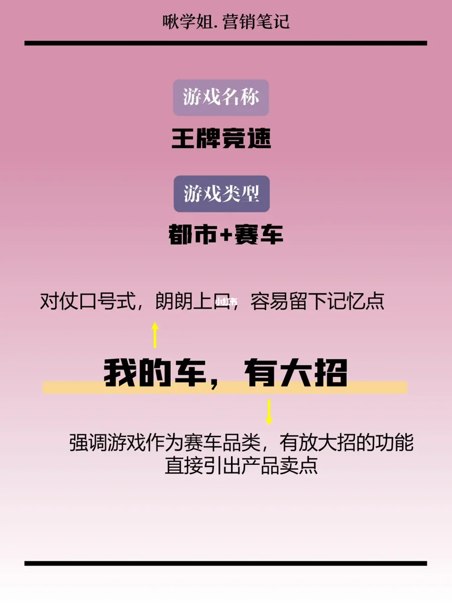 大脚显示已换名字的物品数量_大脚换饰品使用栏不见了_魔兽大脚怎么改物品模型