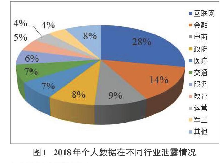 数据时代什么意思_大数据时代的意思_时代大数据