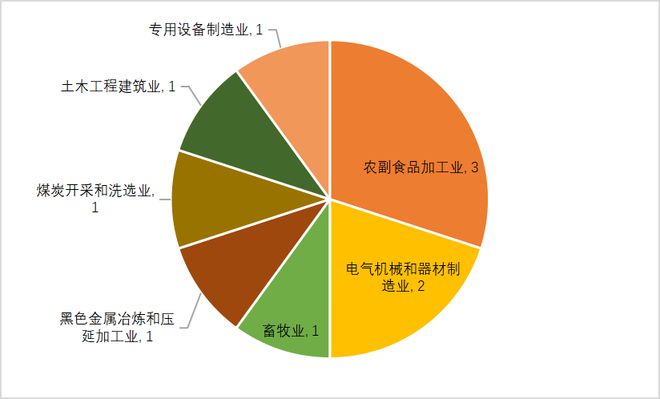 游戏股票市值排名_a股游戏公司市值排名_市值a股排名游戏公司前十