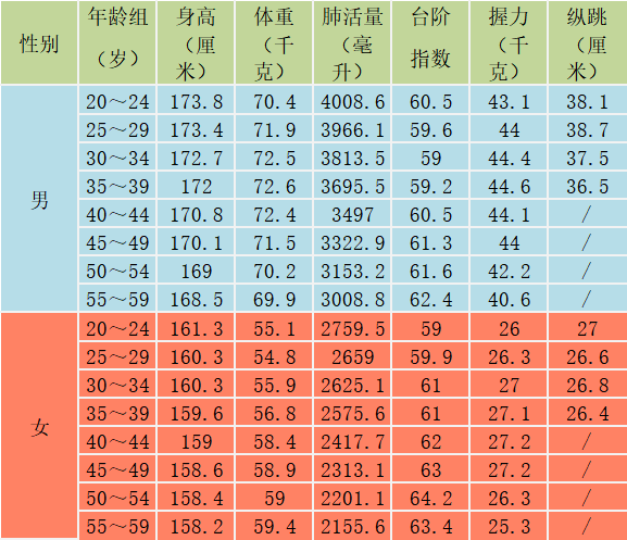 追来逐去成语解释_追来追去解释_59 59追上来了 出处