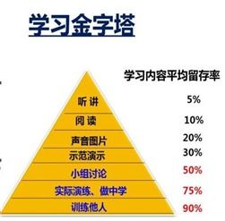 3、掌握不同的玩法模式,深入探索不同玩法模式，解锁游戏新境界