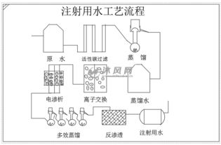 药制工艺炼金模拟器害怕用钉子,揭秘炼金术士的内心世界