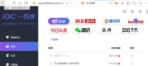 吃瓜网站