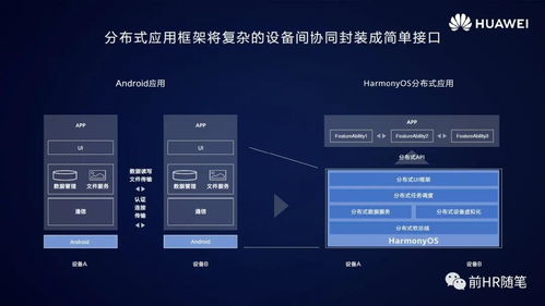 安卓系统可以换鸿蒙系统,探索移动操作系统的新篇章