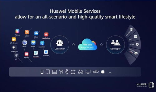 华为安卓系统平台,守护老用户体验