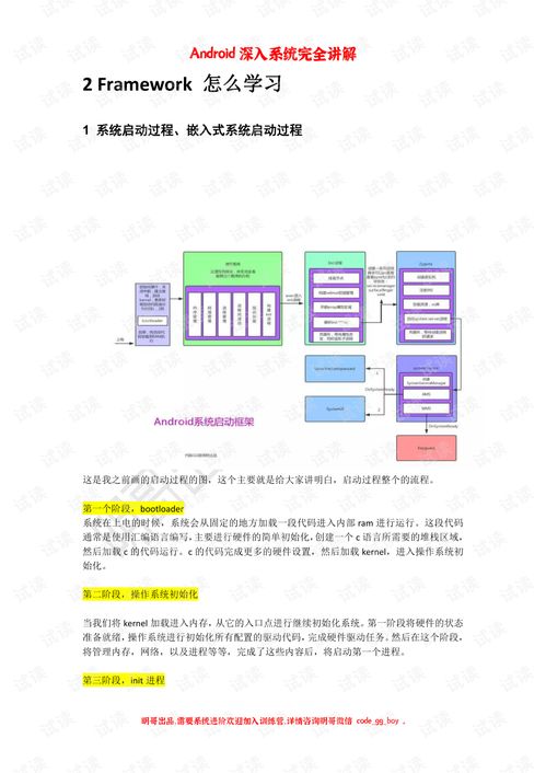 深入解析安卓系统,安卓系统架构与核心机制深度解析