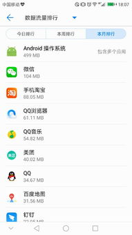 华为 流量 安卓系统,华为安卓系统流量消耗解析与优化策略