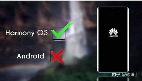荣耀安卓系统跟鸿蒙系统,安卓与鸿蒙的融合与创新之路