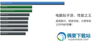 逍遥安卓6.0系统,畅享极致流畅体验