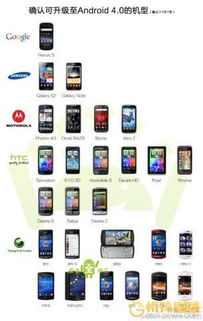 安卓 4.0系统 瘦身,Android 4.0系统APK瘦身策略与优化实践