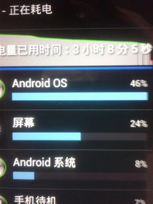 安卓系统过渡费电,轻松延长续航时间