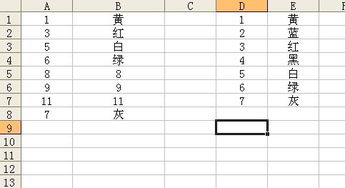 相对值