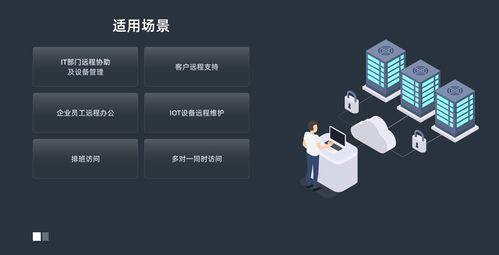 局域网远程操控安卓系统,便捷高效的新时代解决方案